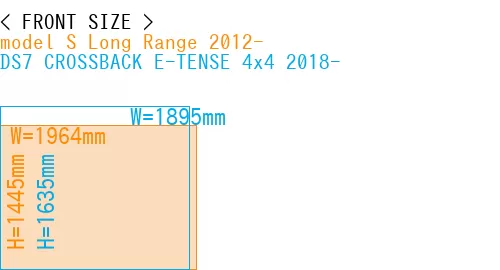 #model S Long Range 2012- + DS7 CROSSBACK E-TENSE 4x4 2018-